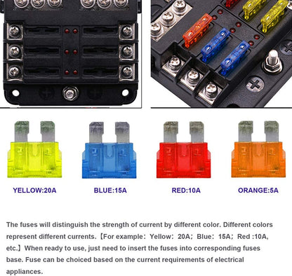 Negative ground bus fuse block with thumbscrew cover