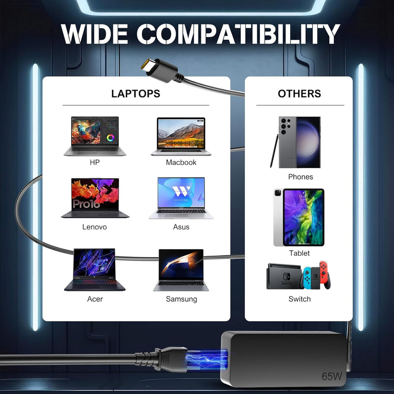 65W Lenovo Laptop Charger Type C