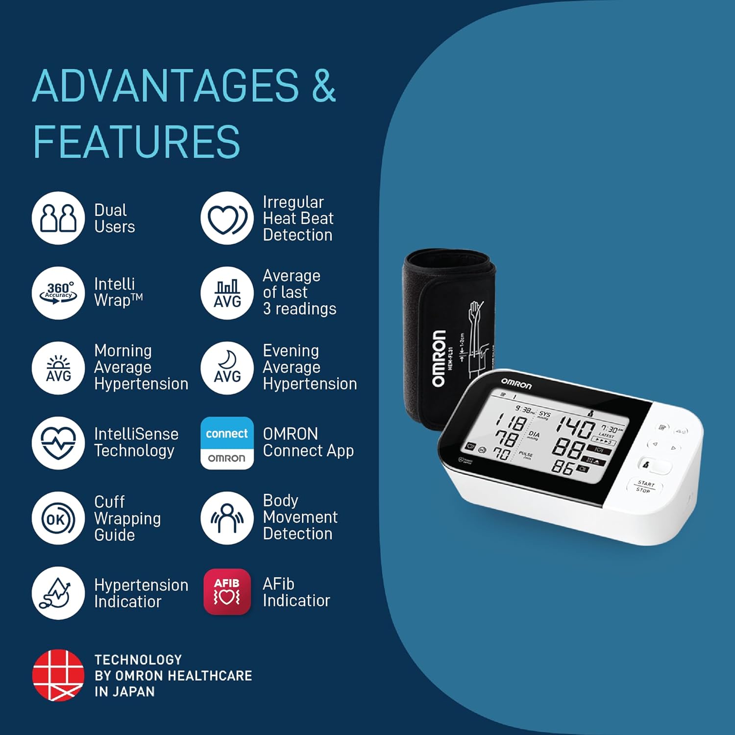 Bluetooth connectivity feature on Omron Blood Pressure Monitor HEM 7361T