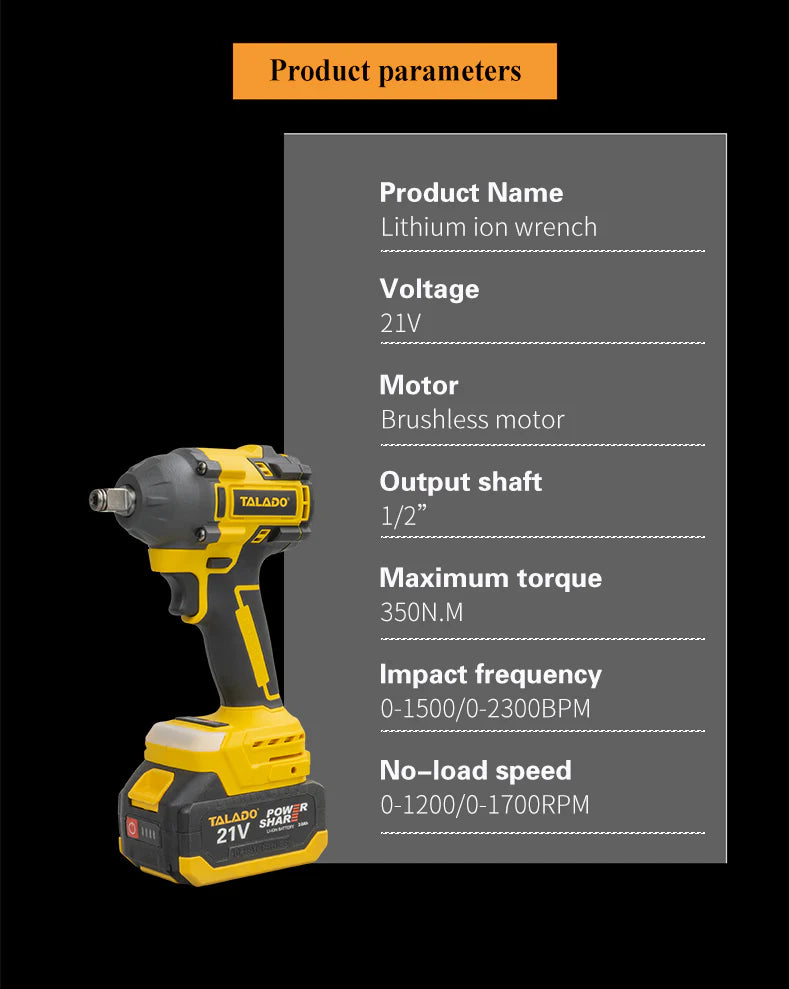 Ergonomic grip detail on cordless impact wrench