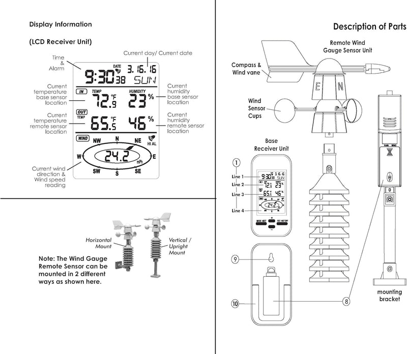 Weather Station