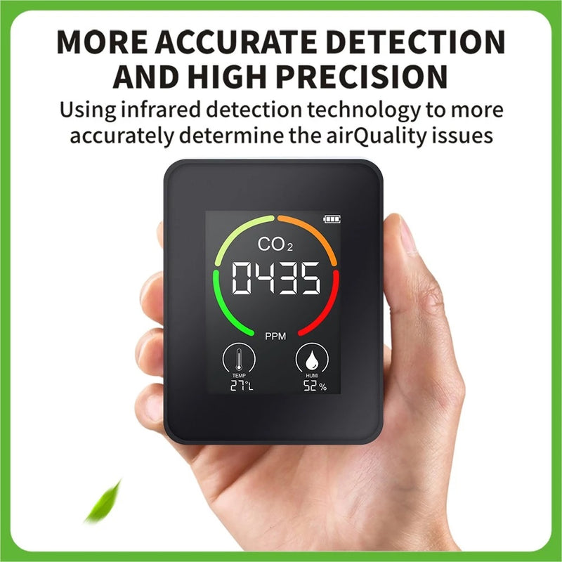 CO2 Detector Monitor Ppm Quality Indoor Air