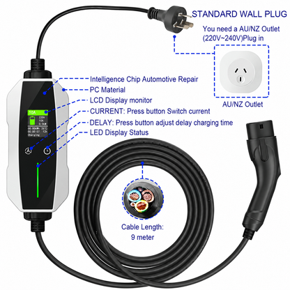 Type 2 EV Charger (10A, 2.3kW)