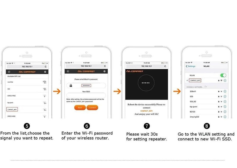 Wireless-N Wifi Repeater