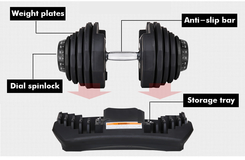 Dumbbells 40kg Adjustable Dumbbell Set