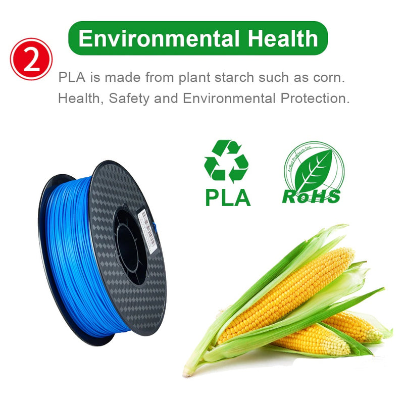 3D PLA Filament FDM 1.75 Degradable (Transparent)