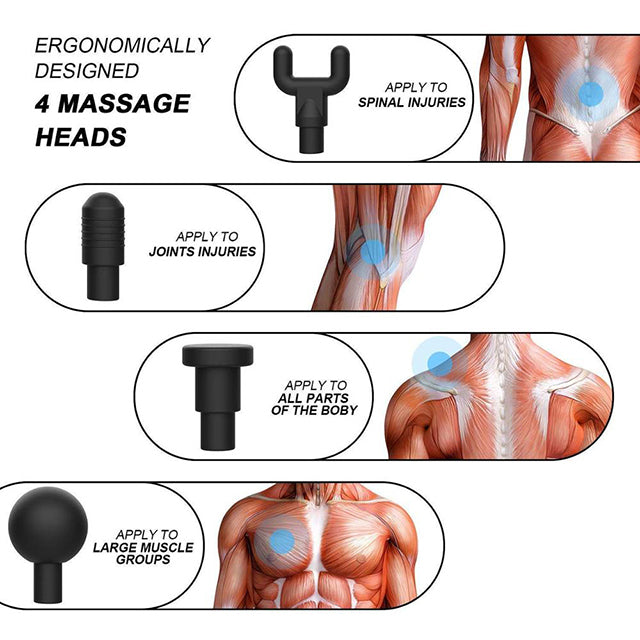 MASSAGE GUN