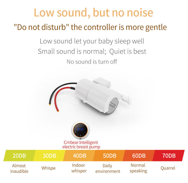 Dual Electric Breast pump