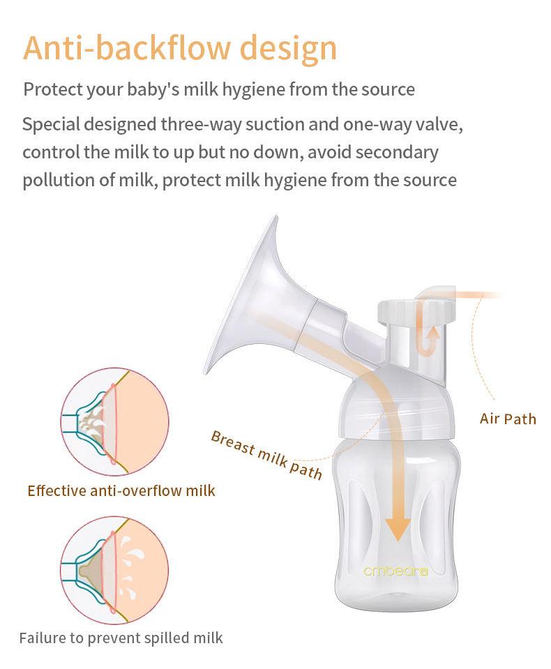 Dual Electric Breast pump