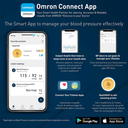 Omron Blood Pressure Monitor HEM 6181