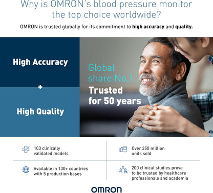 Omron HEM7121 Standard Blood Pressure Monitor