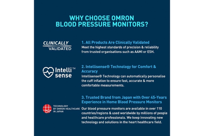 Omron blood pressure monitor connected to smartphone app
