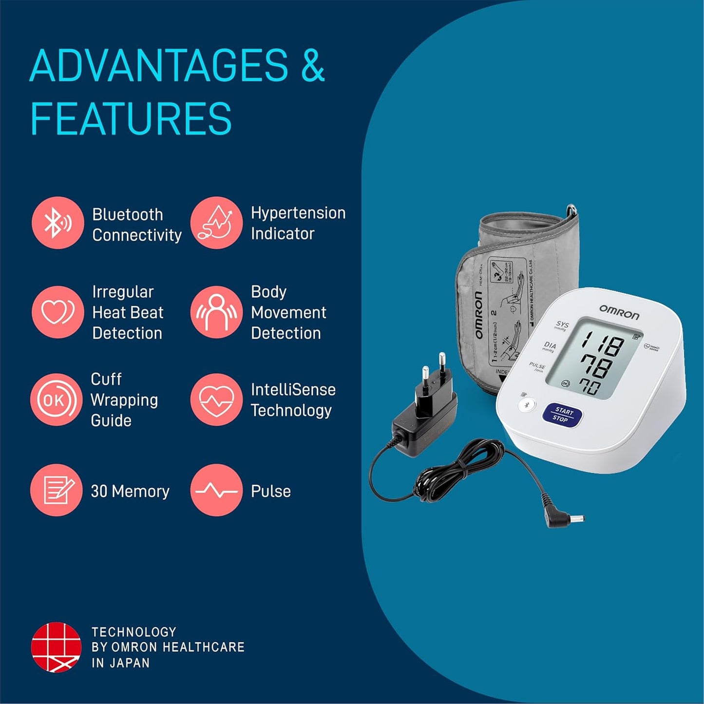 OMRON HEM7143 Blood Pressure Monitor