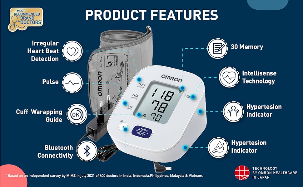 OMRON HEM7143 Blood Pressure Monitor