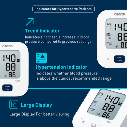 Omron HEM 7181 Blood Pressure Monitor