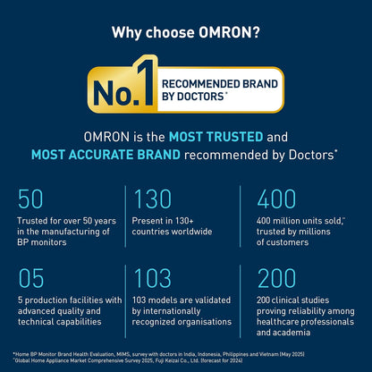 Omron Blood Pressure Monitor HEM-7183T1-FLB