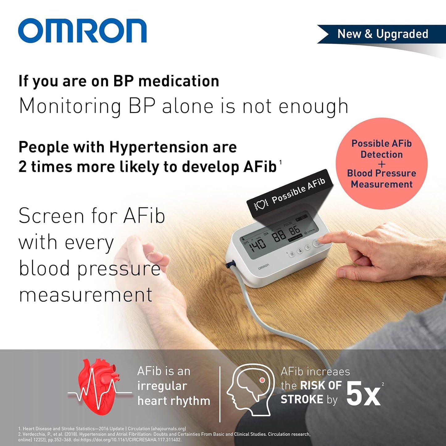 Omron HEM7194T1 Automatic Blood Pressure Monitor