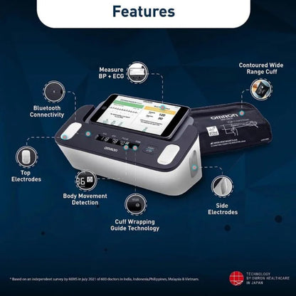 OMRON Complete 2 in 1 Blood Pressure Monitor & ECG for Home Use