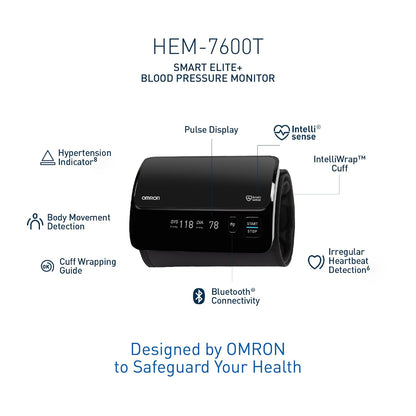 Omron HEM7600T Blood Pressure Monitor