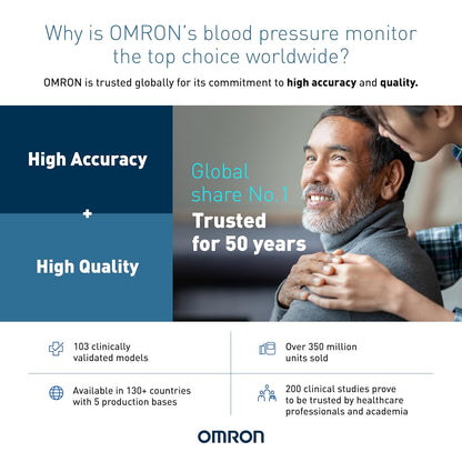 Omron HEM7600T Blood Pressure Monitor