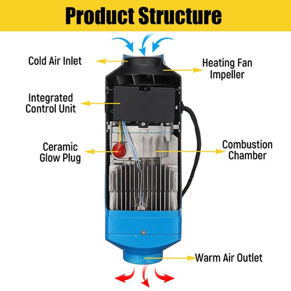Back view of diesel air heater 8KW 12V with exhaust muffler