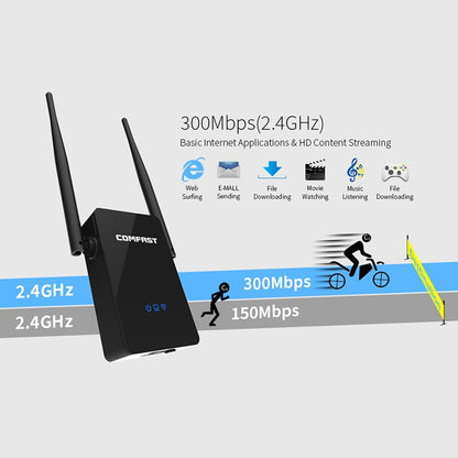 Wireless-N Wifi Repeater