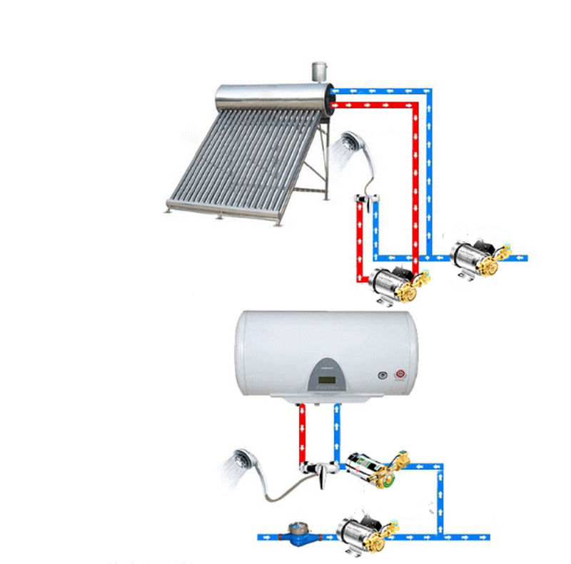 Hot water booster pump 100W