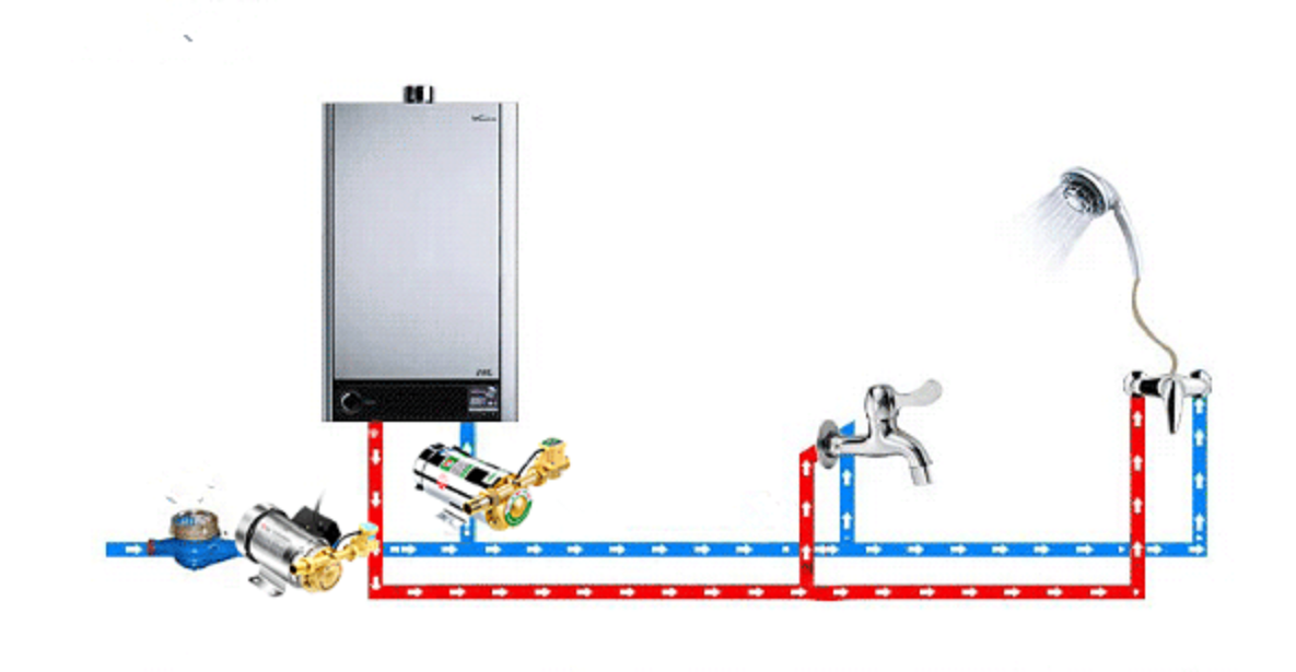150W hot water booster pump connected to garden hose