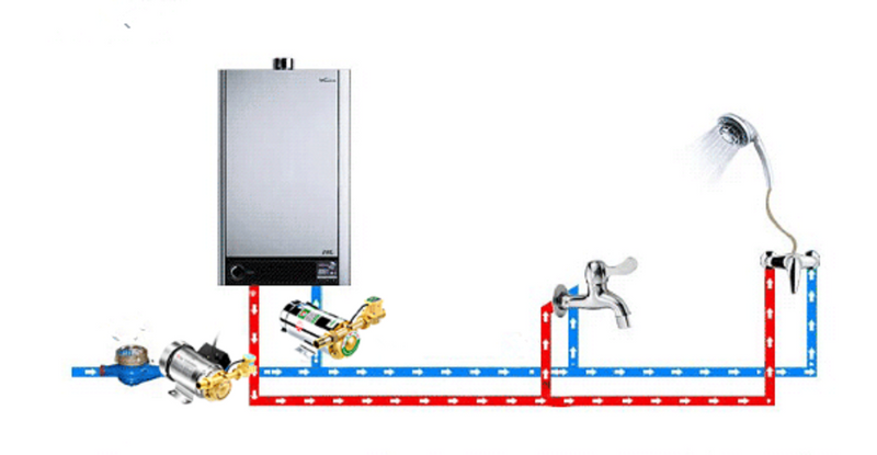 Hot water booster pump 100W