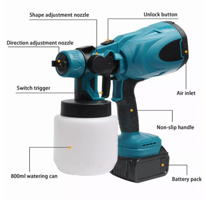 Paint sprayer with removable paint container for easy cleaning