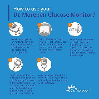 Blood Glucose Meter with 50 Strips