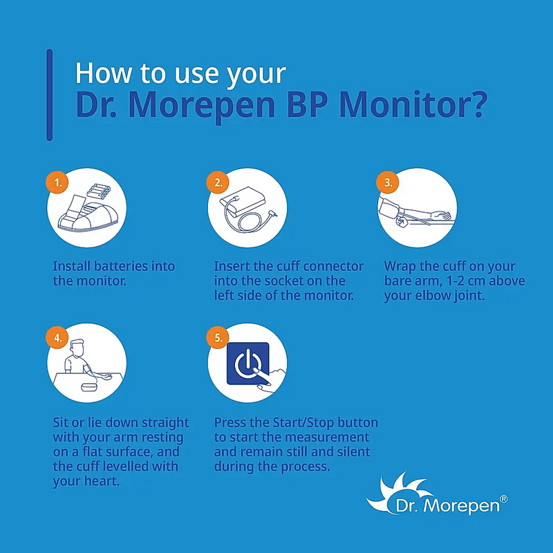 Dr. Morepen BP-14 Blood Pressure Monitor