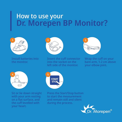 Dr. Morepen BP-15 Blood Pressure Monitor