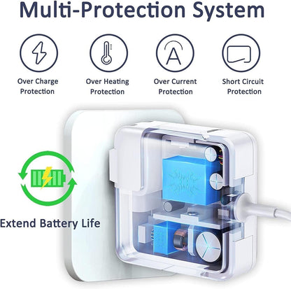 MacBook Pro charger 85W MagSafe 2 connector close-up on white background