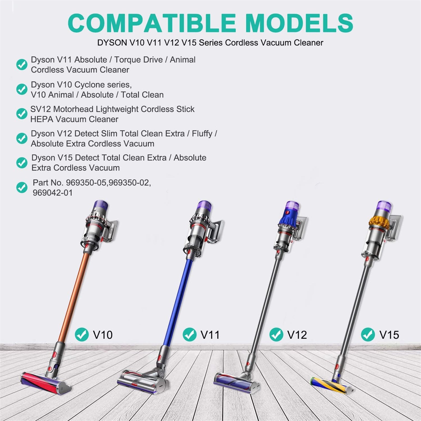 Dyson V10 V11 V12 V15 charger plugged into AU NZ power outlet