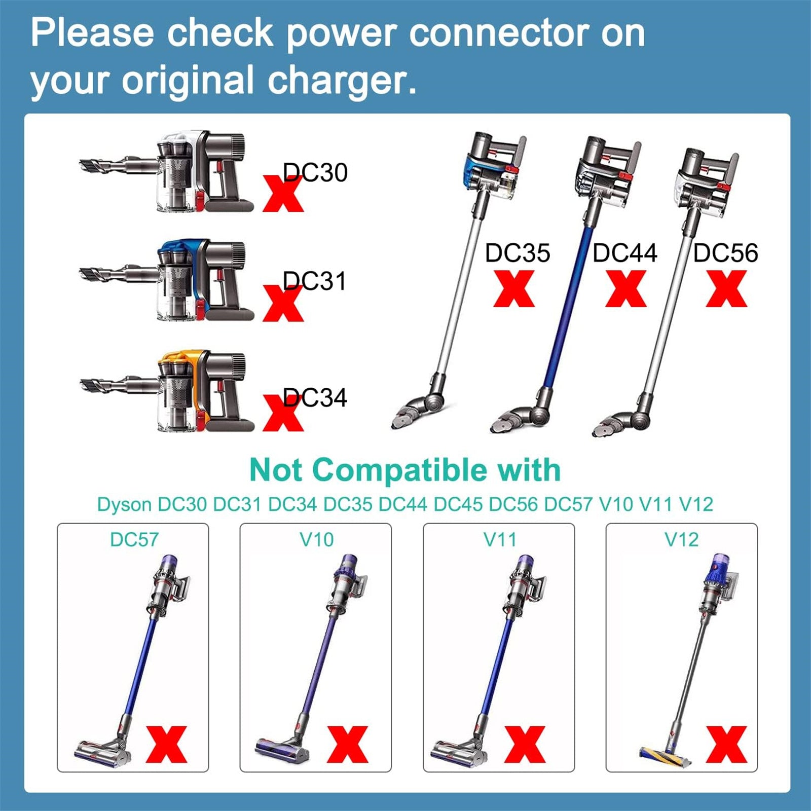 Dyson V10 V11 V12 V15 charger with short circuit prevention design