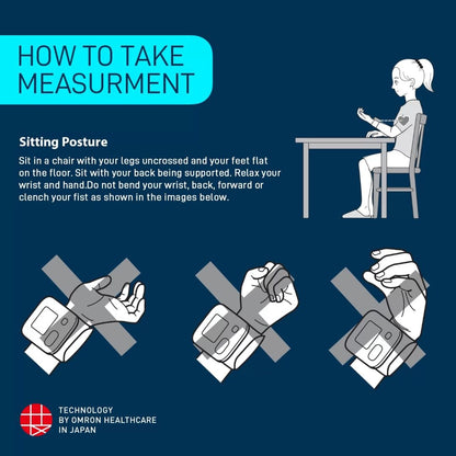 Omron Blood Pressure Monitor