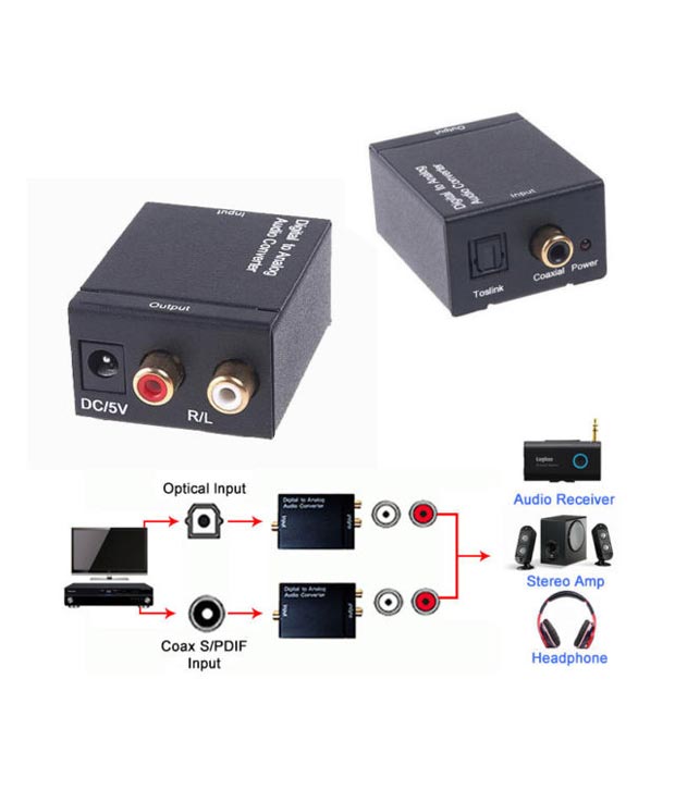 Digital Optical Toslink to RCA Audio Converter