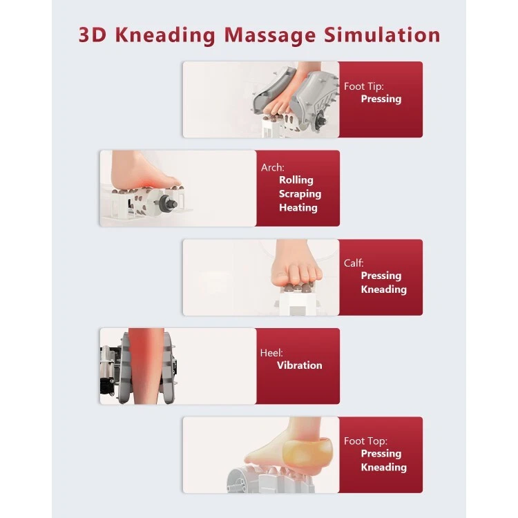 Leg massager packed with zipper storage bag included