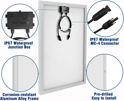 150W Solar Panel Kit