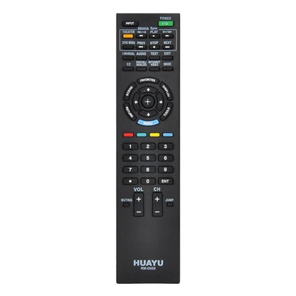 Sony TV replacement remote control front view in black