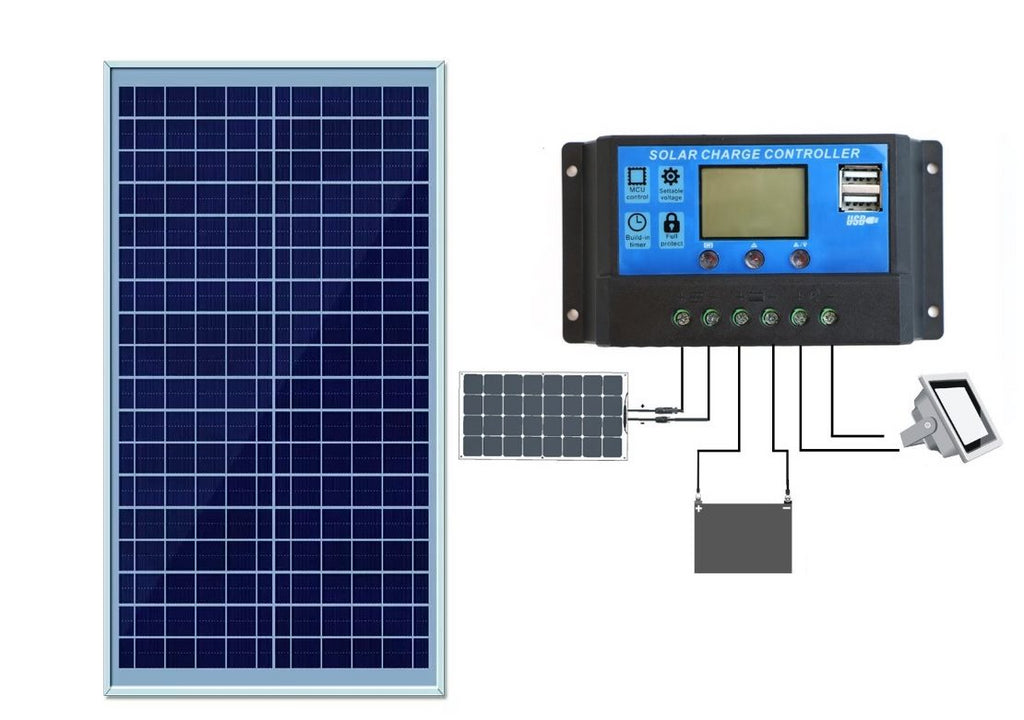 Solar Panel