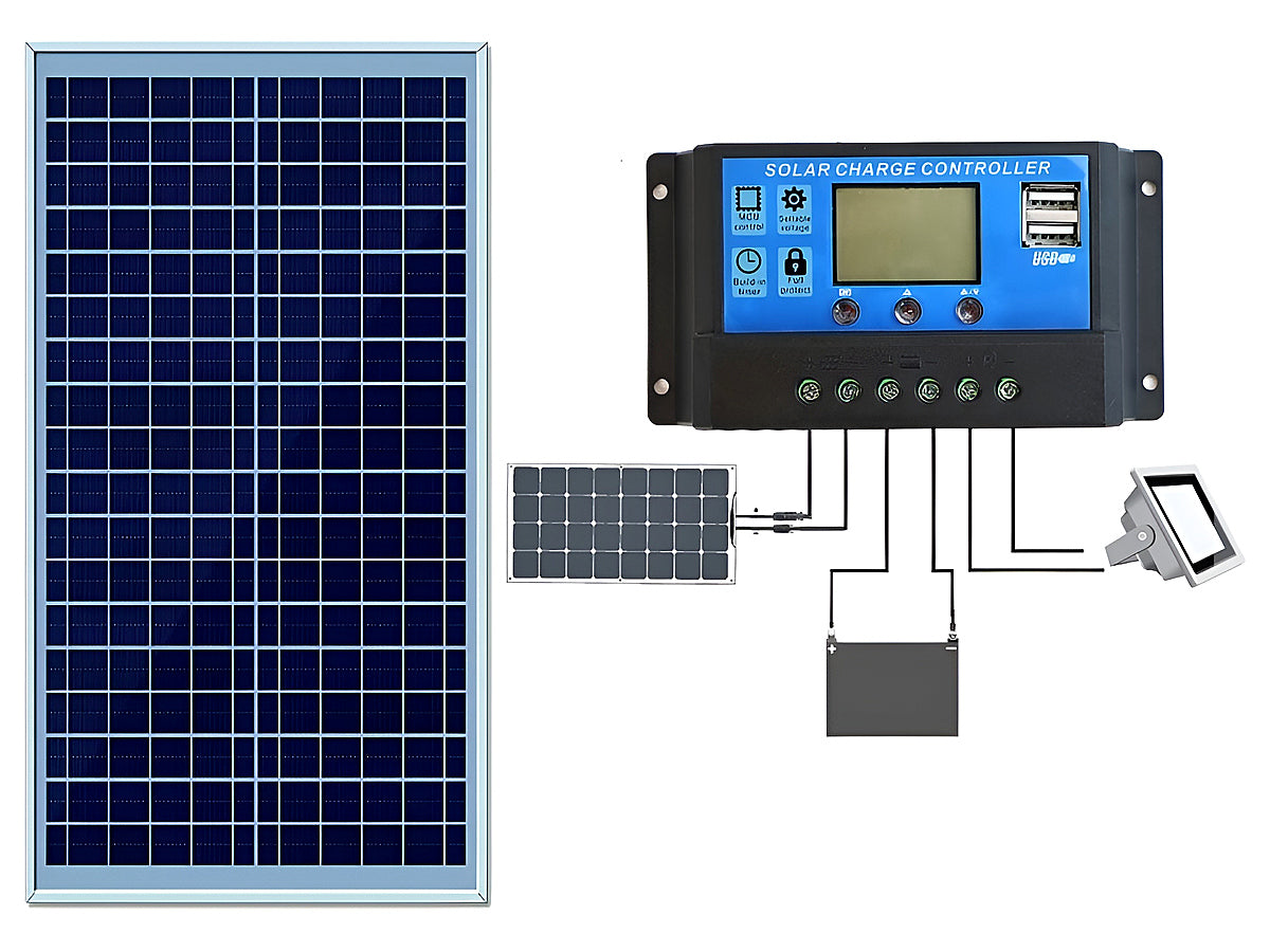 30W Solar Panel with Solar Controller