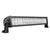 LED Light Bar 120W black aluminium alloy shell front view