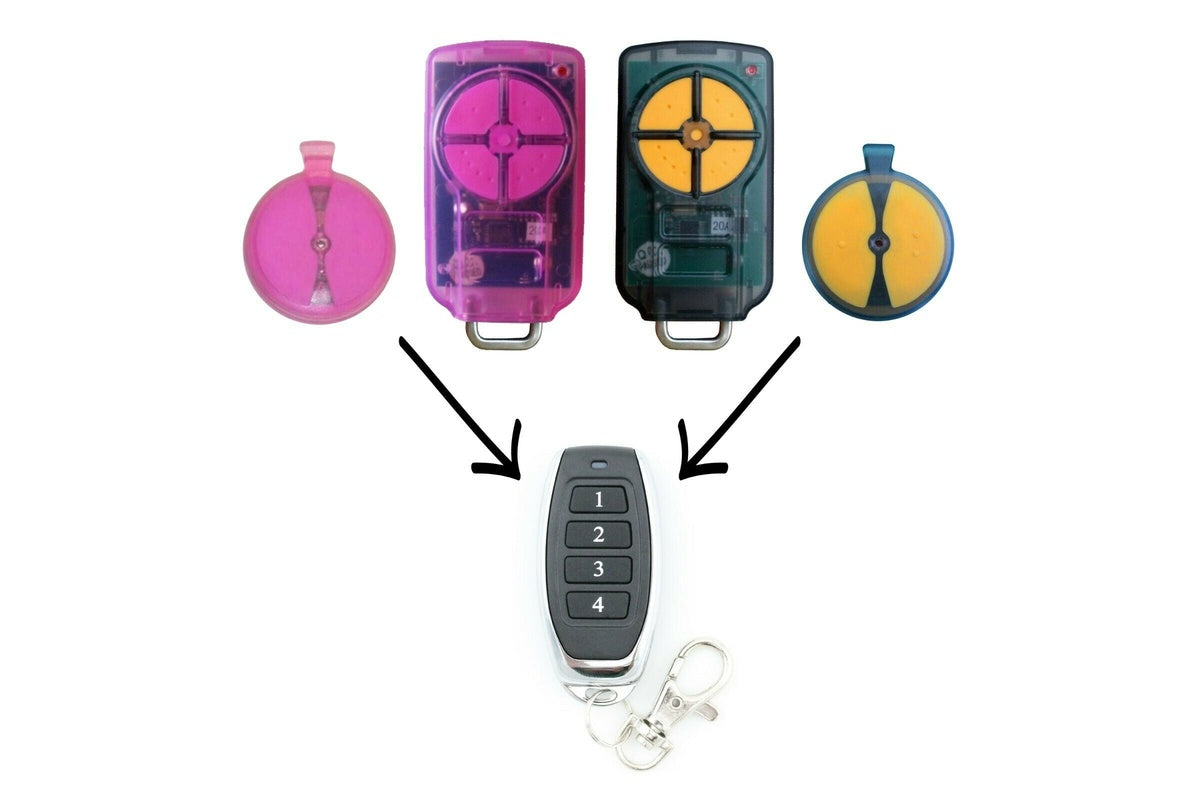 Side angle of ATA PTX5 TrioCode garage door remote replacement