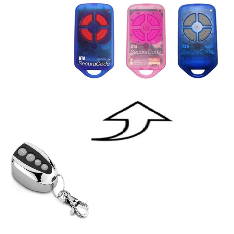 ATA PTX4 Remote Replacement