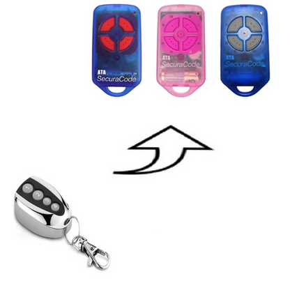 ATA PTX4 Remote Replacement