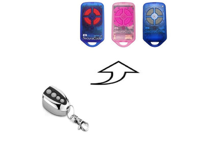 Side angle of ATA PTX4 remote highlighting compact size