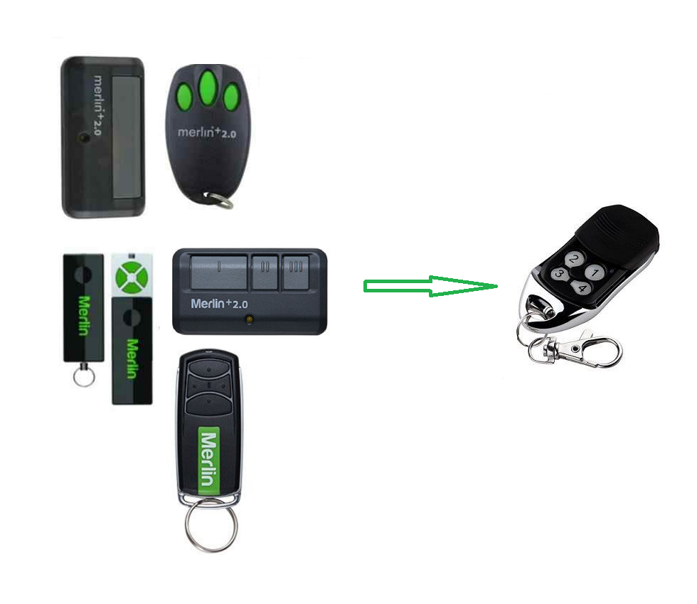 Merlin Replacement Remote Control 2.0 - MT3850EVO MT100EVO MT120EVO MT60EVO C945