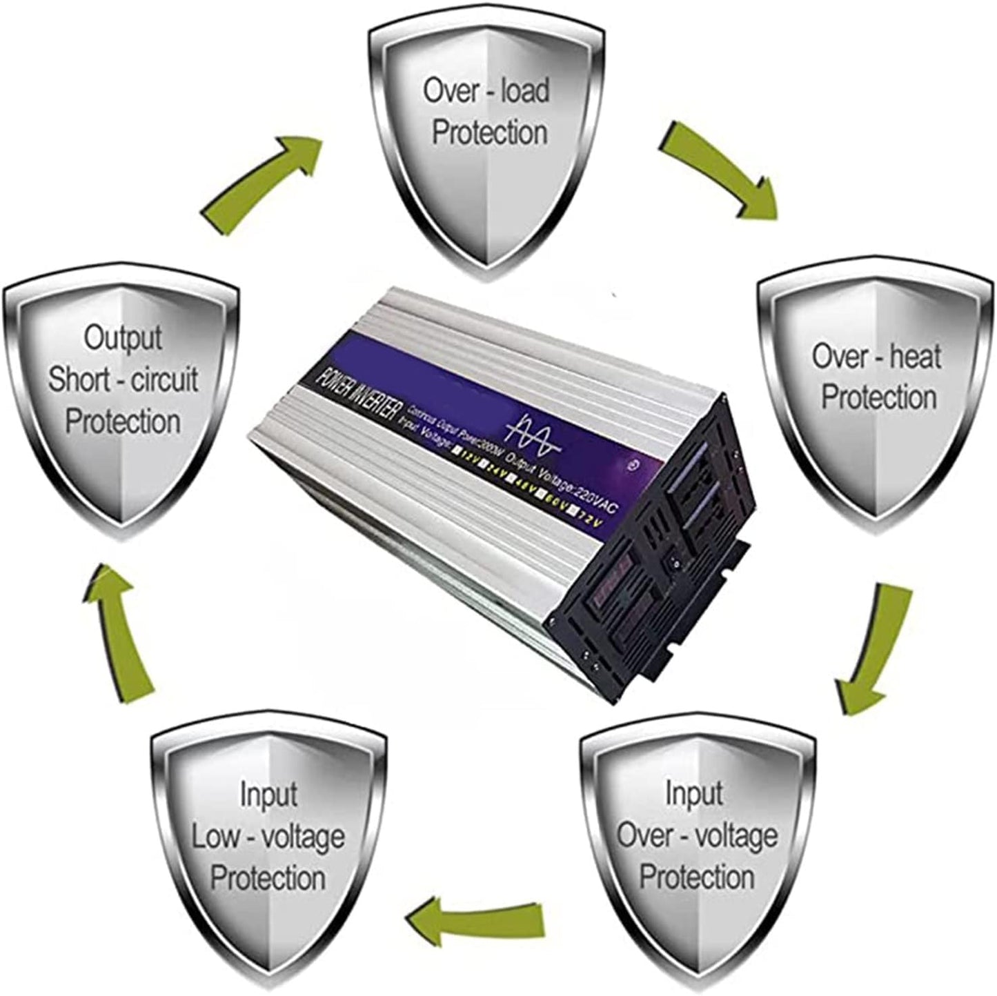 6000W 12/230V Pure Sine wave Inverter